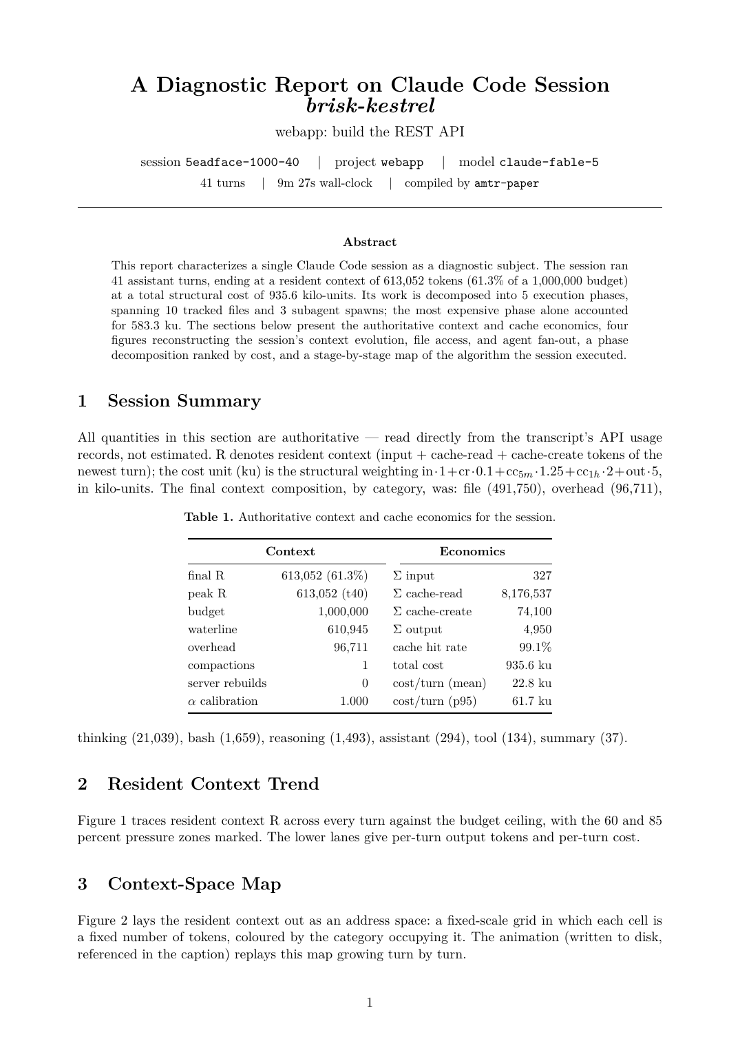 report page