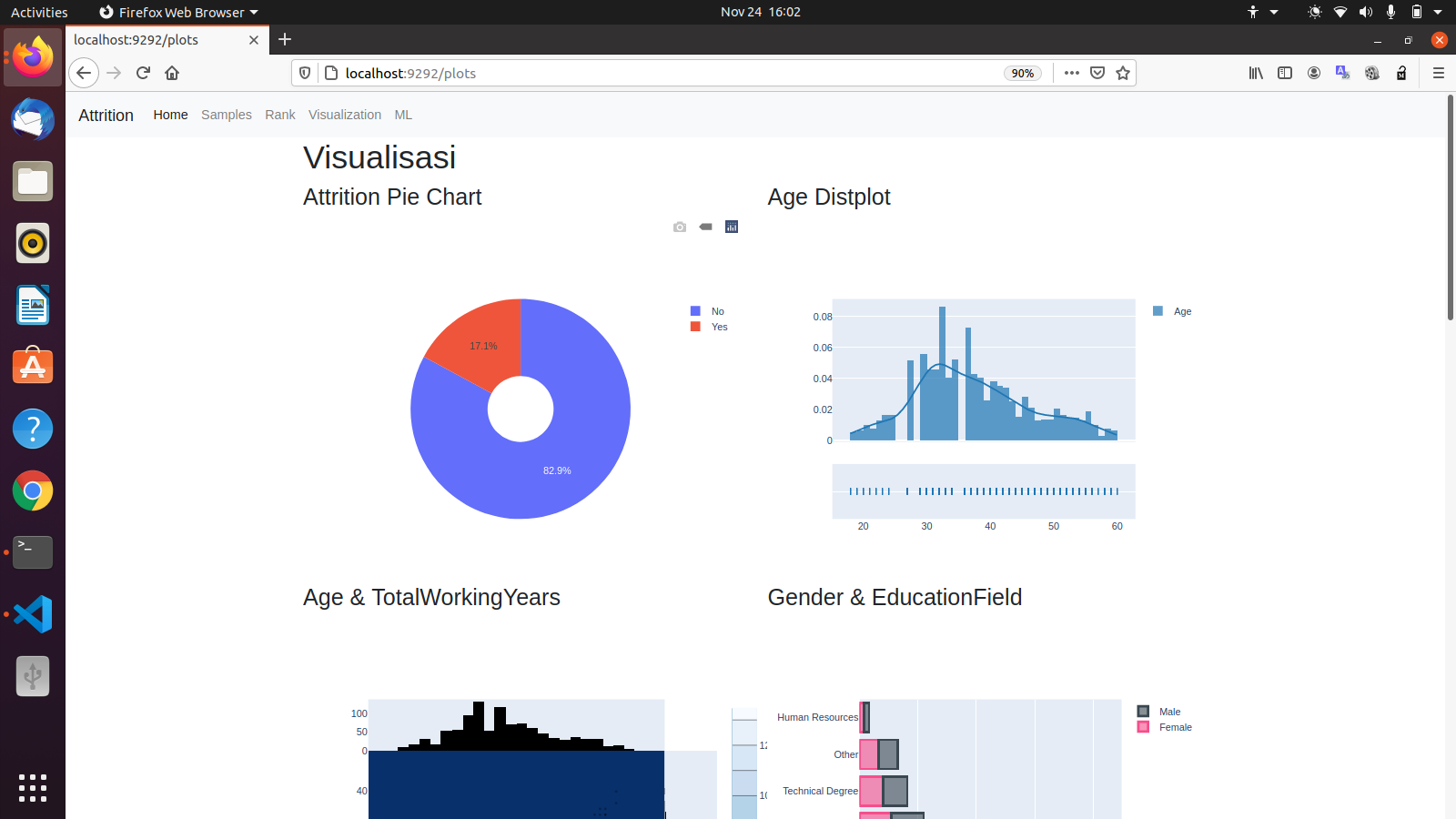 GitHub - ariandy/finalproject
