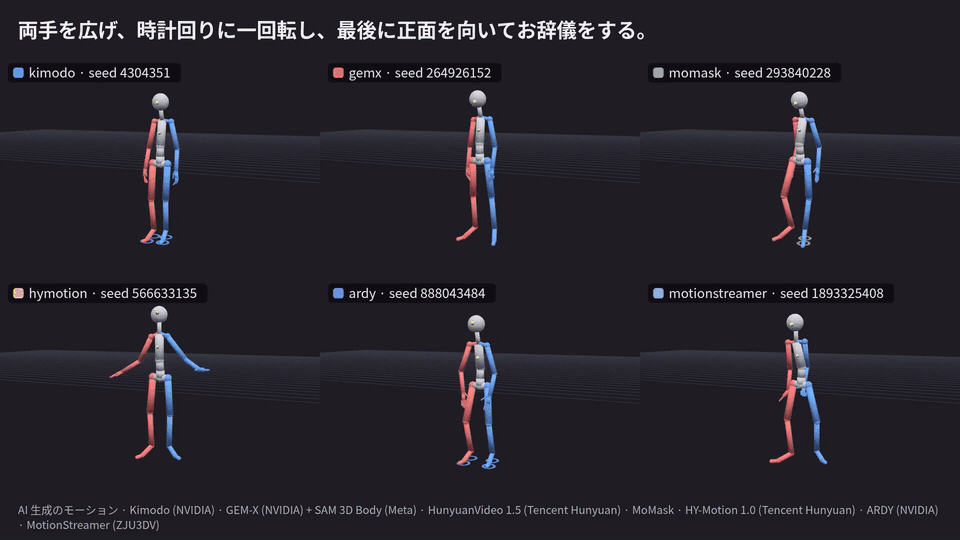 Comparison video (made with the MP4 export)