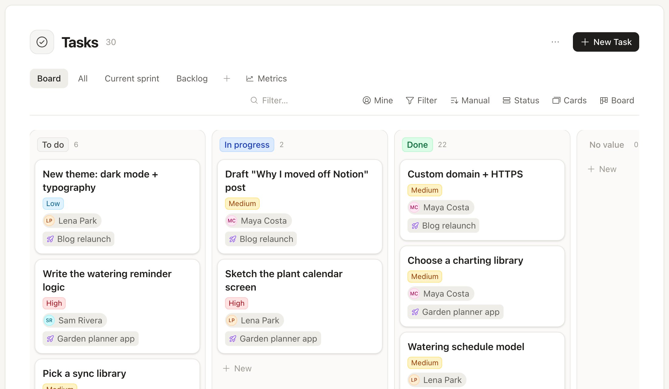 A task board with To do, In progress and Done columns, assignees and projects