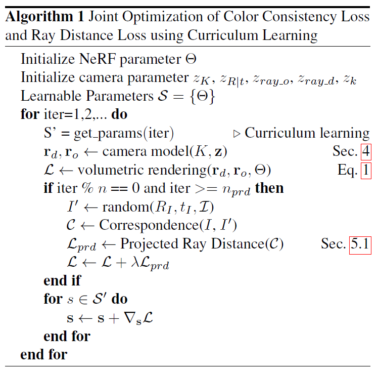 curriculum learning