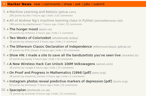 image of this project on Hacker News 2016-08-12