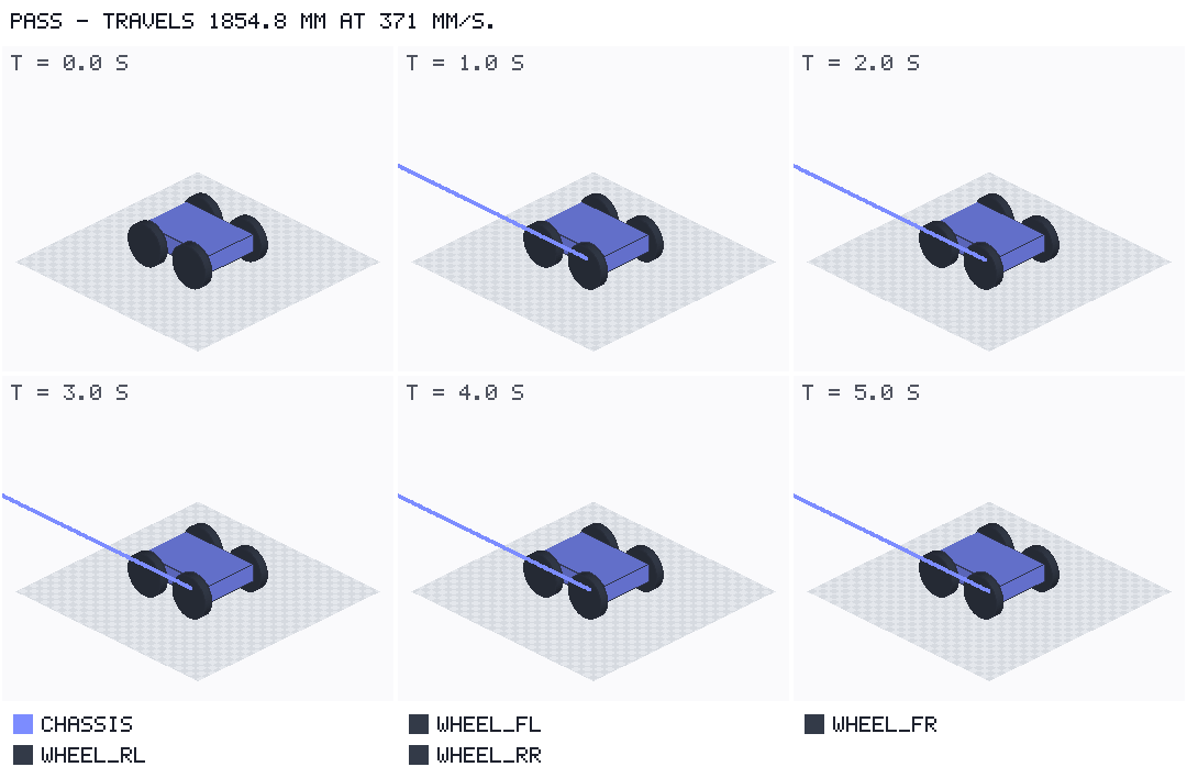 Filmstrip returned to the agent by simulate_mechanism