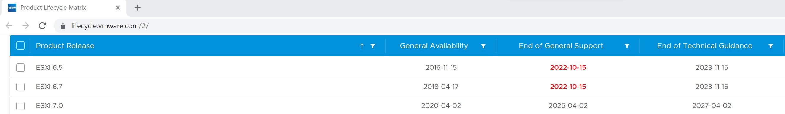 lifecycle screenshot vsphere 6.x