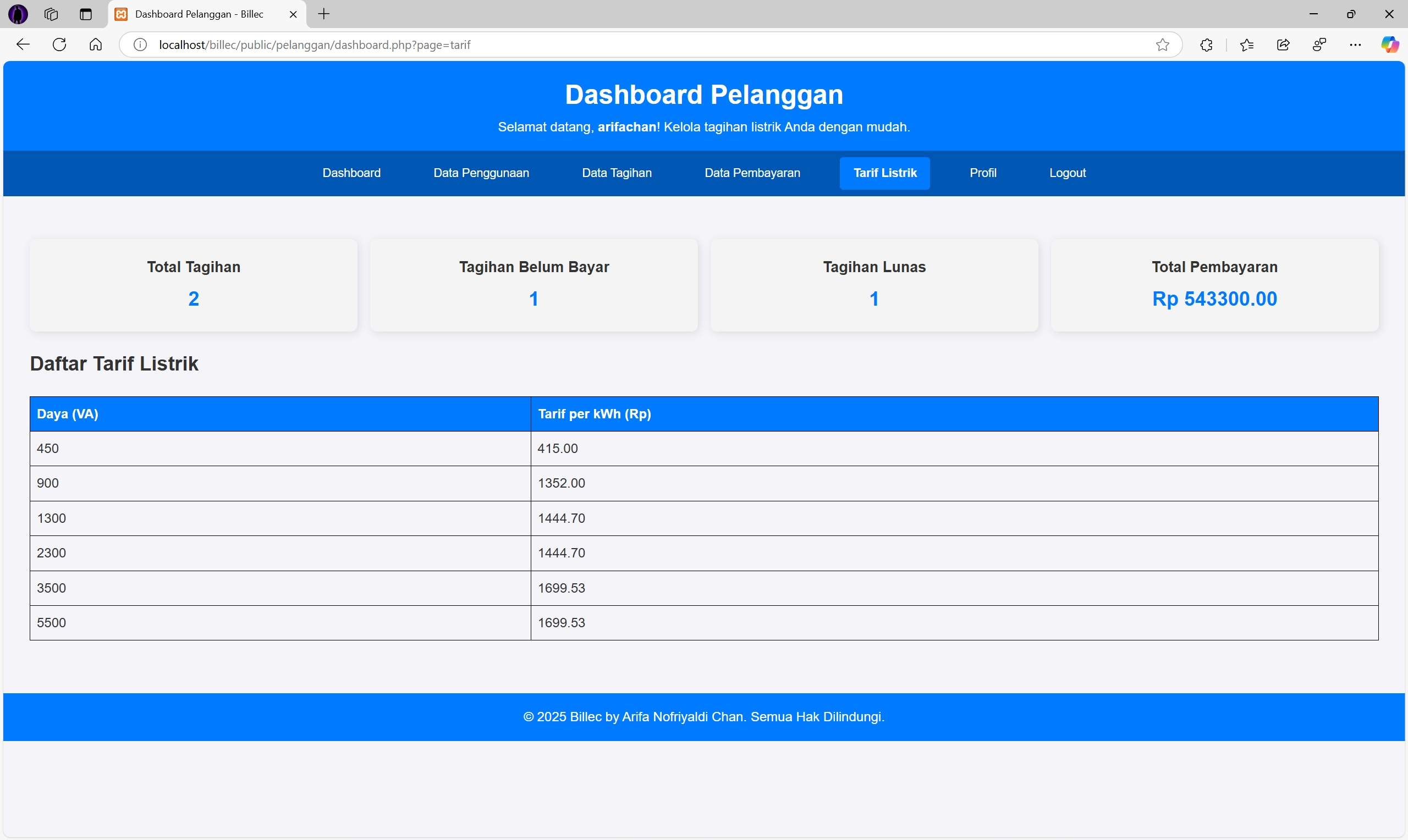 Pelanggan Tarif