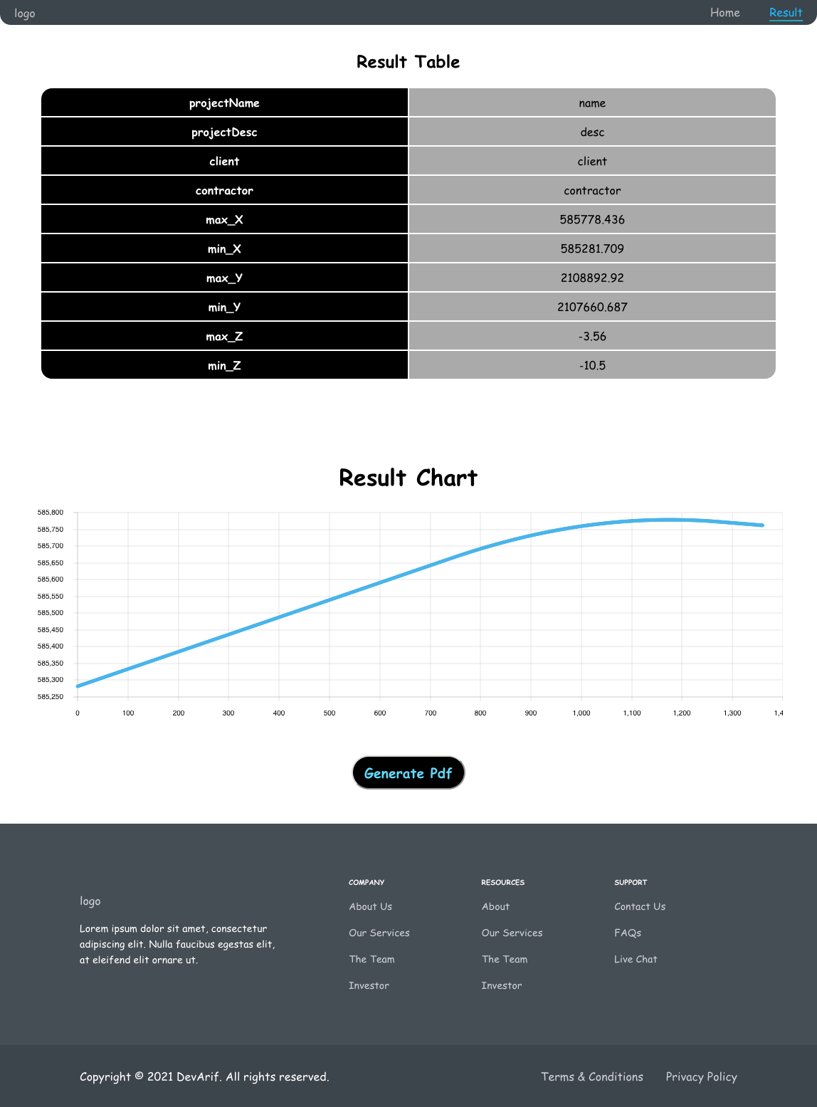 ResultPage