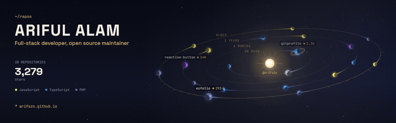 Repo Galaxy banner