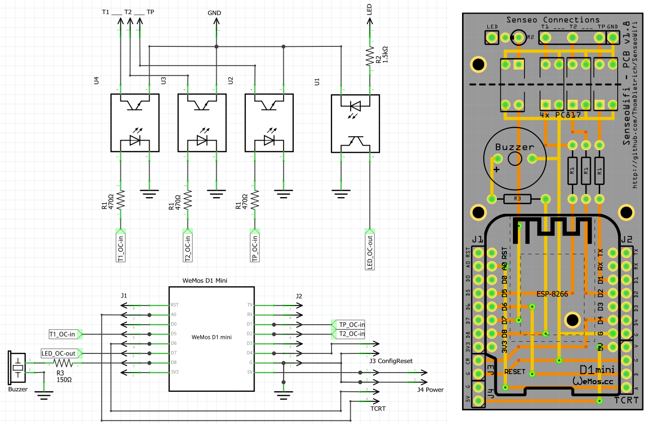 schematics