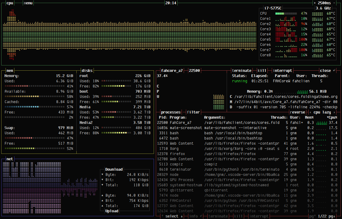 GitHub - aristocratos/bashtop: Linux/OSX/FreeBSD resource monitor