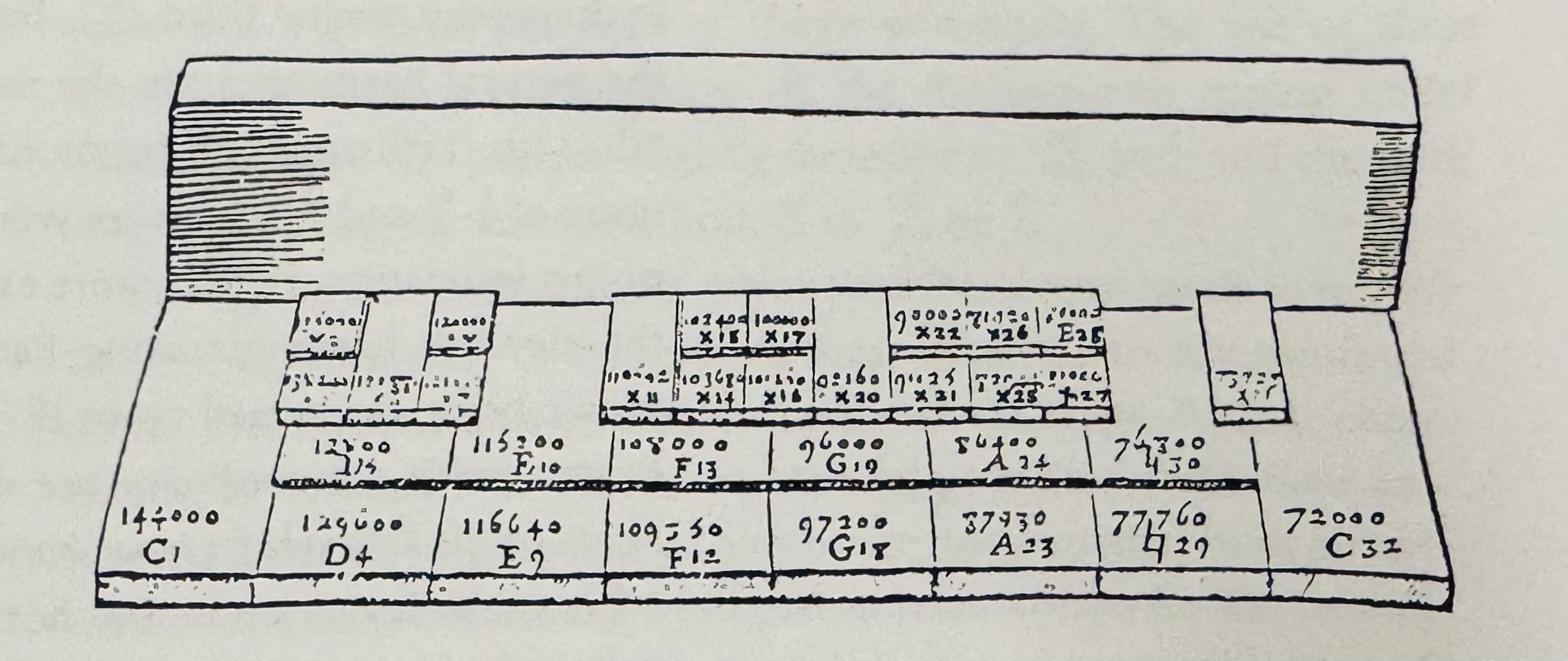 A 17th-century mathematician Marin Mersenne designed a keyboard with 31 notes in an octave, and no fewer than 4 keys between F and G.