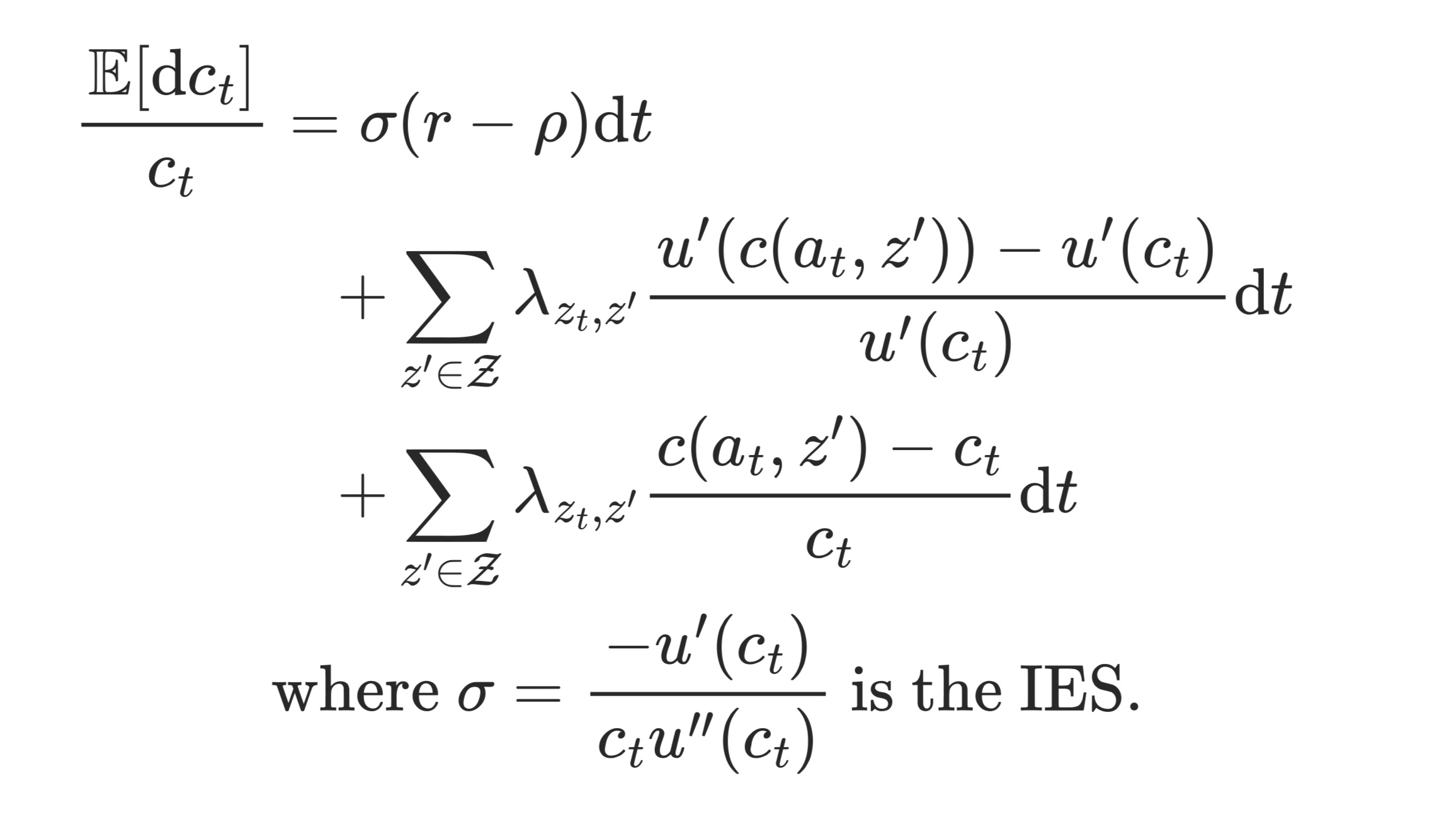 Courtsey to Professor Kaplan&rsquo;s Course material&mldr; If you&rsquo;re interested in more about the math/model.