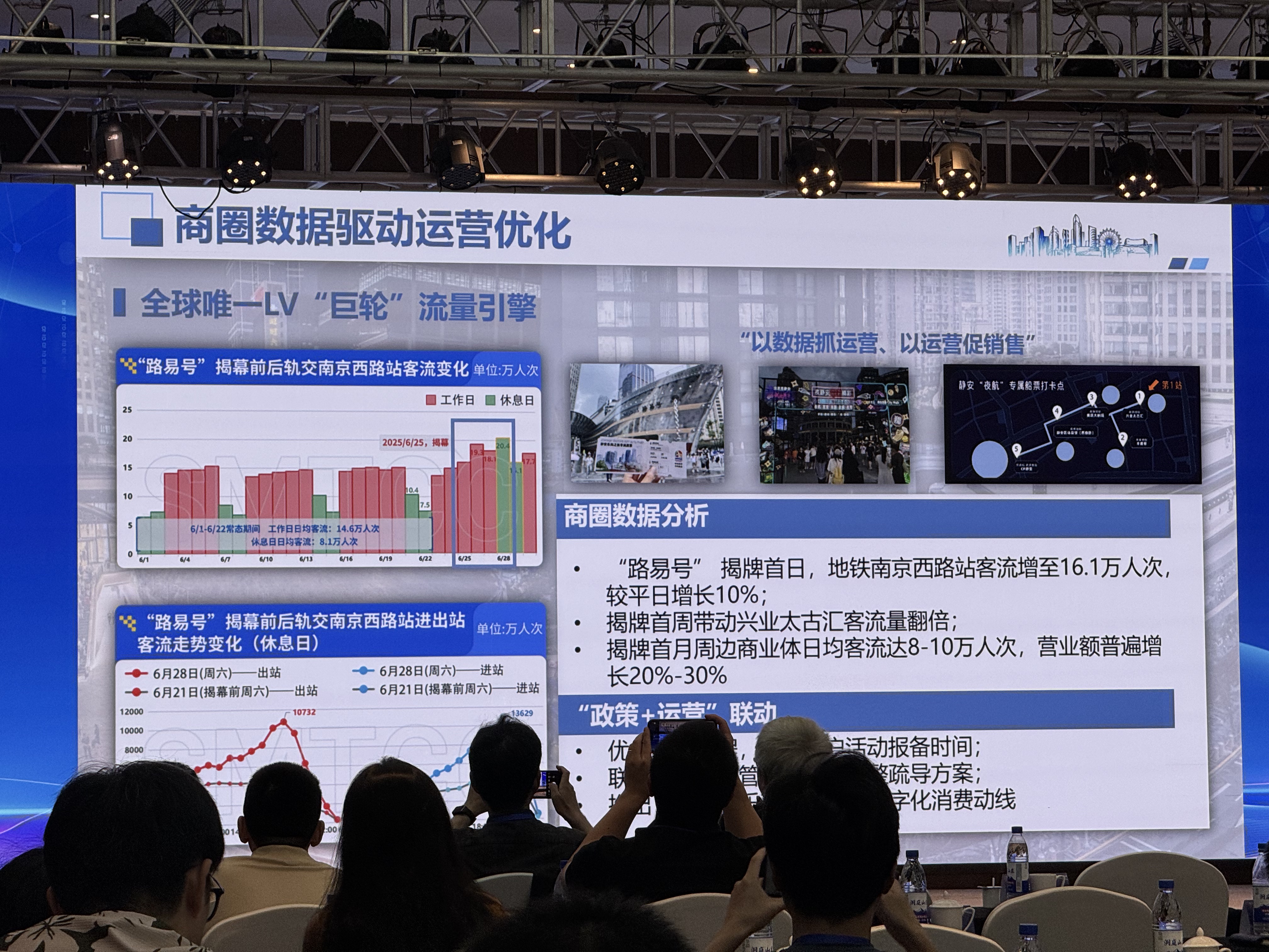 On the day LV cruise opened, the subway popu of 南京西路 reached 16w, also leading to increase in nearby mall&rsquo;s sales