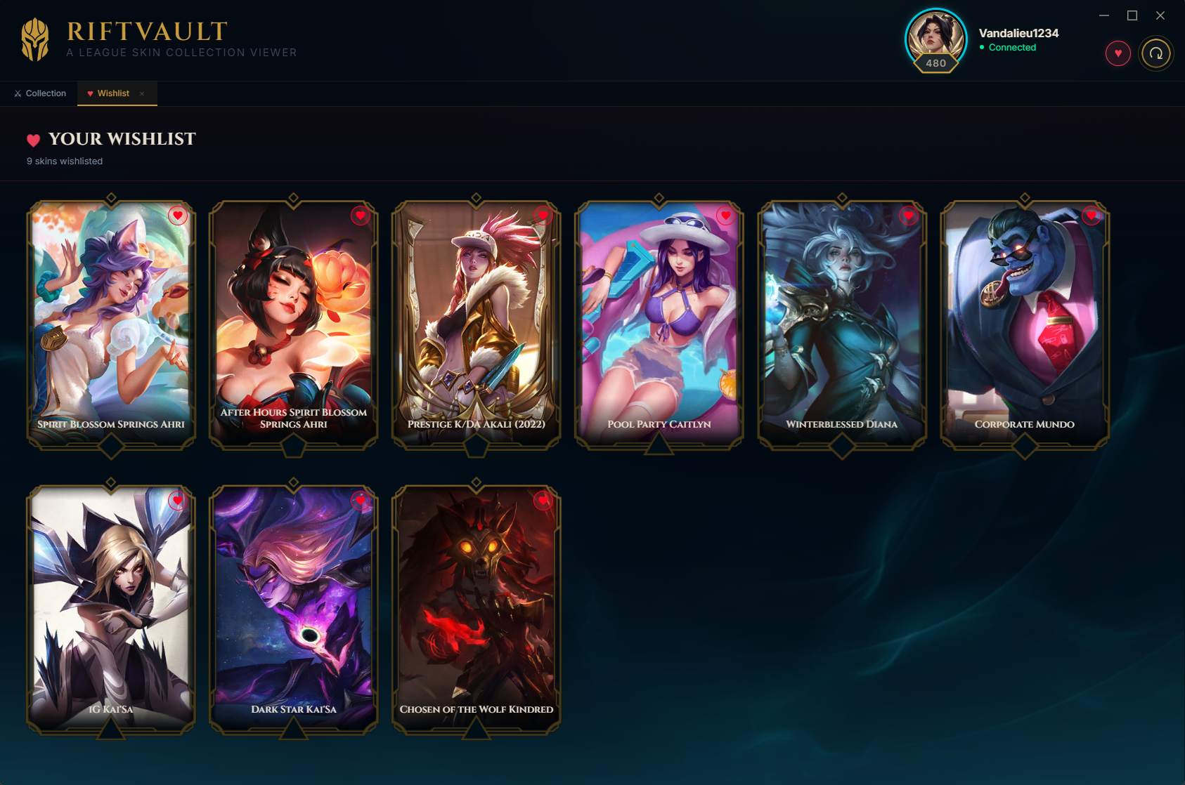 RiftVault wishlist tab showing unowned skins saved by the user