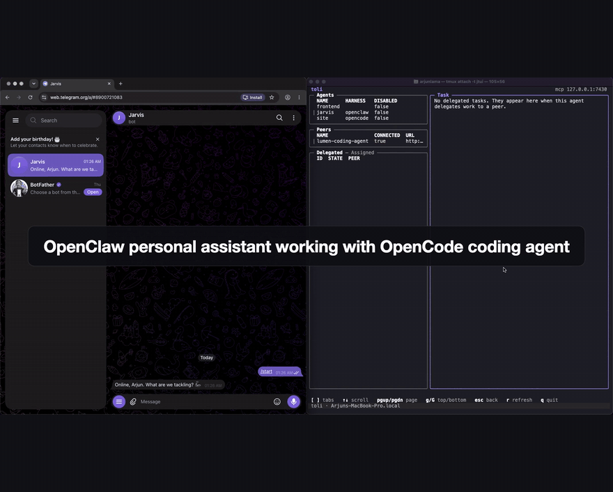 toli demo: an OpenClaw assistant on Telegram works out a delivery date with an OpenCode coding agent through toli