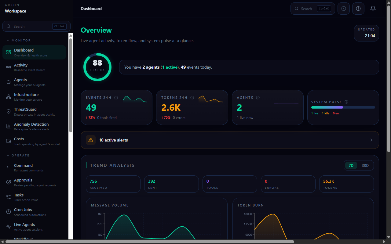 Arkon Dashboard