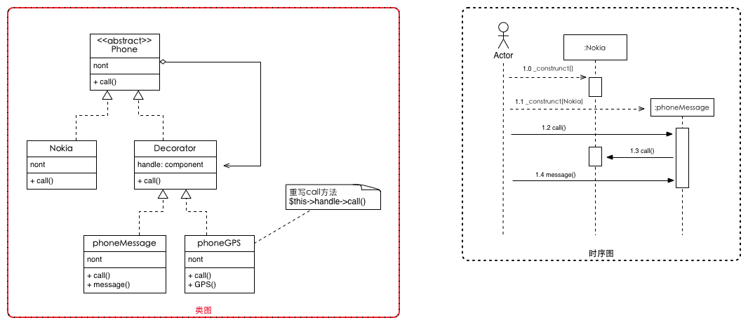 https://raw.githubusercontent.com/arkulo56/thought/master/fotosay/%E8%A3%85%E9%A5%B0%E8%80%85%E6%A8%A1%E5%BC%8F%E7%B1%BB%E5%9B%BE.png