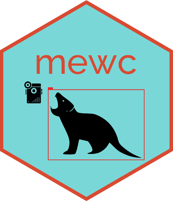 MEWC Hex Sticker