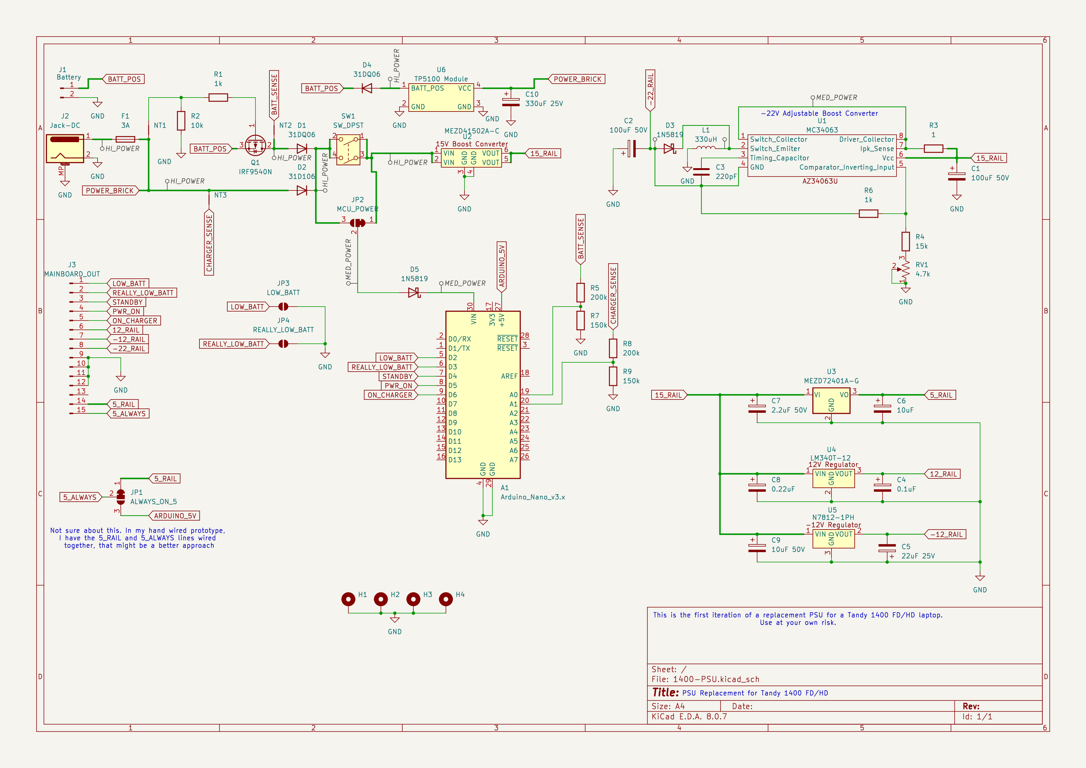 Tandy1400, from the project README