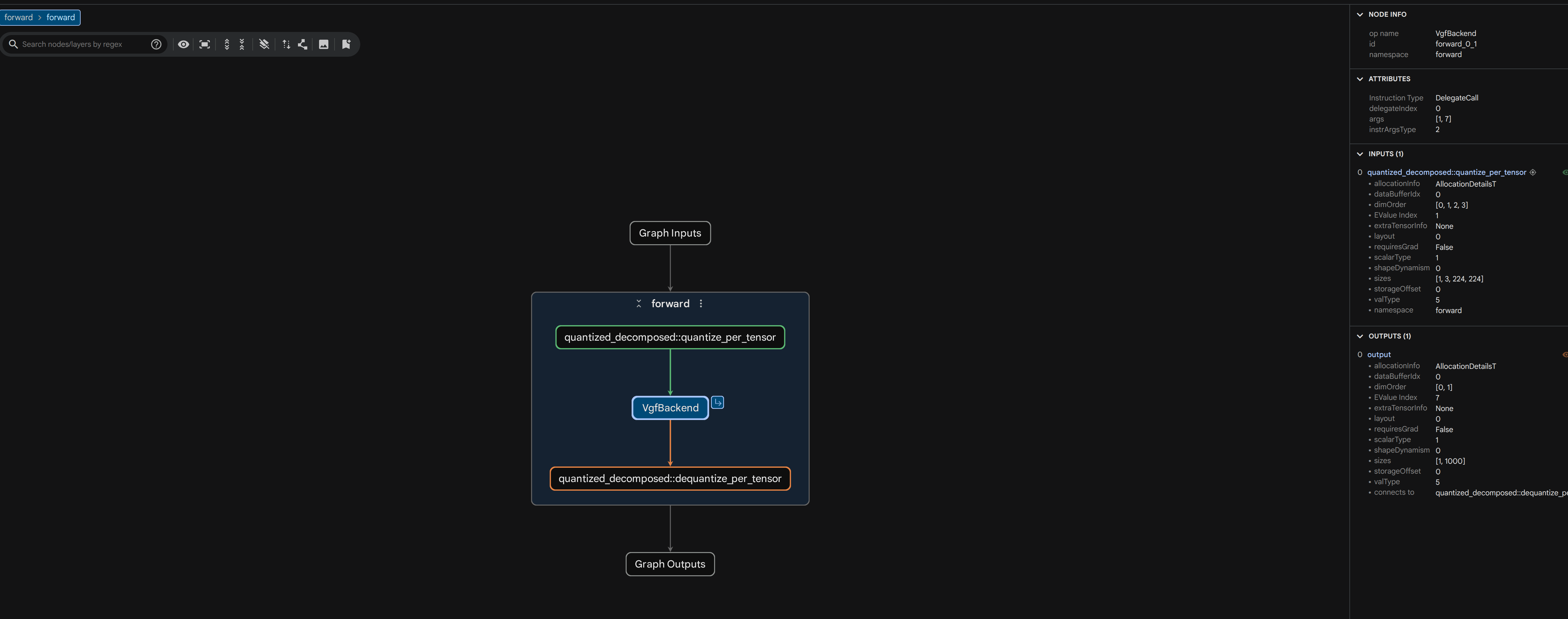 Visualization of a PTE model with the PTE Adapter
