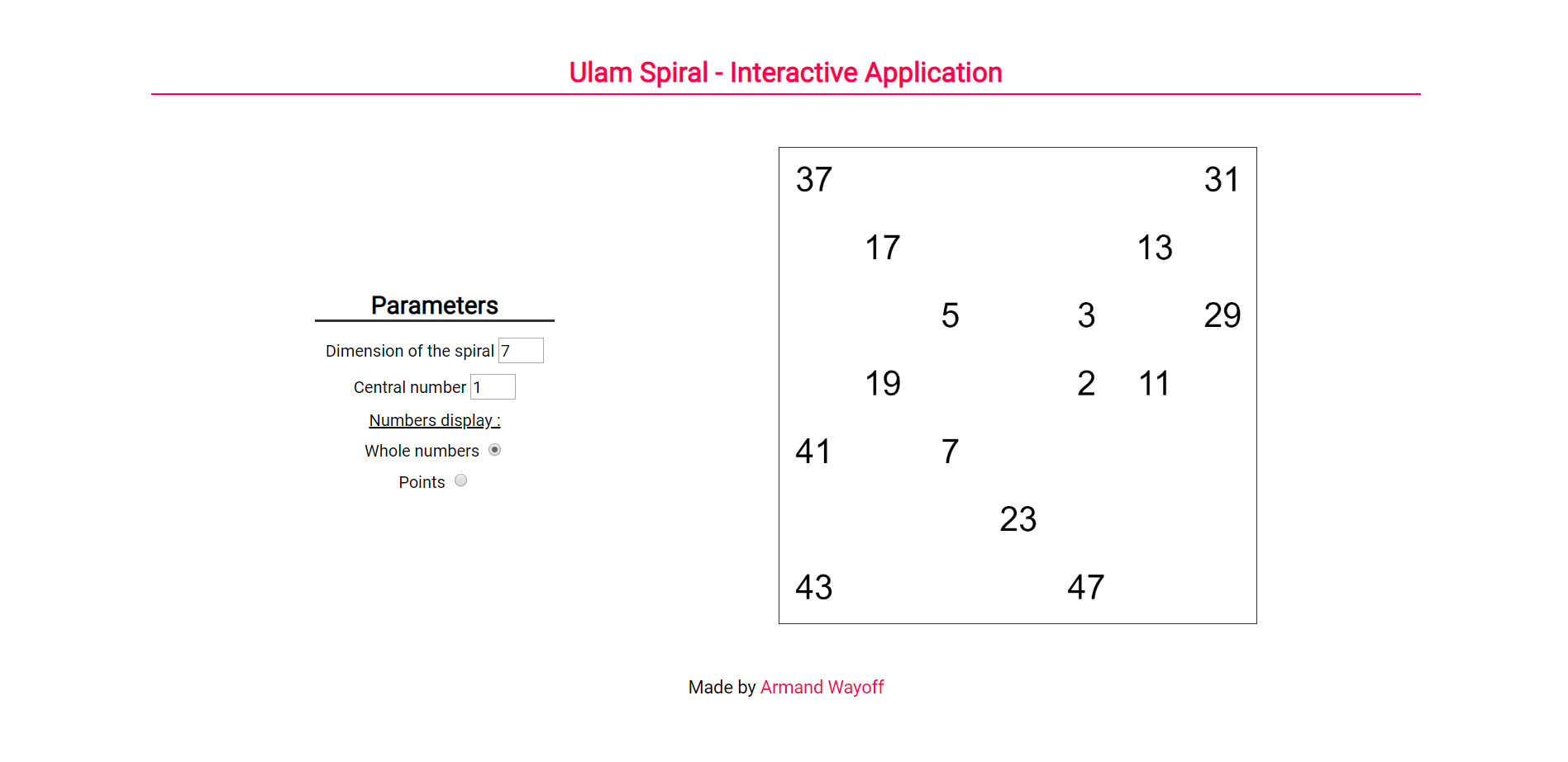 overview-application