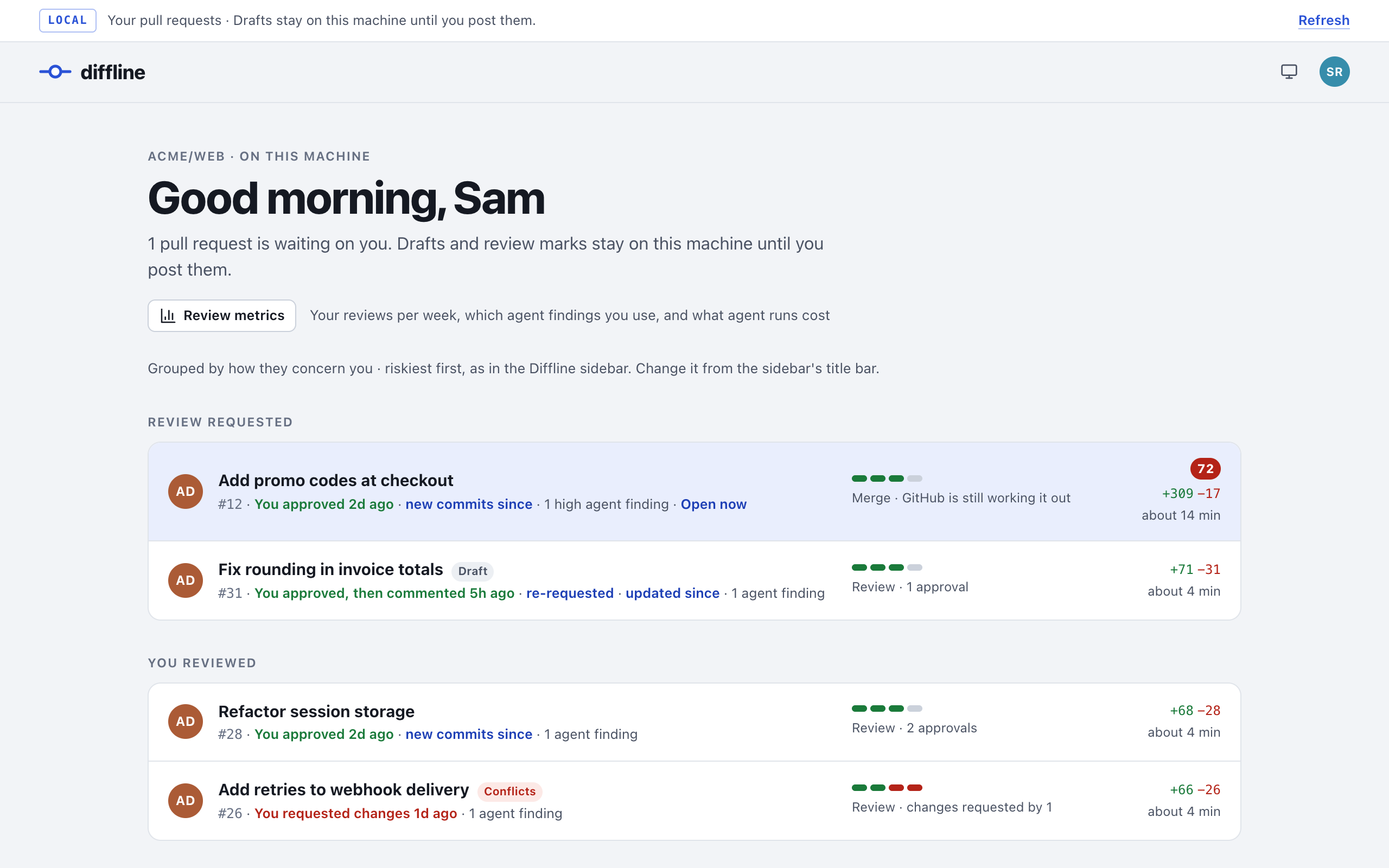 Home: pull requests grouped by review requested and you reviewed, with review status, approvals and risk