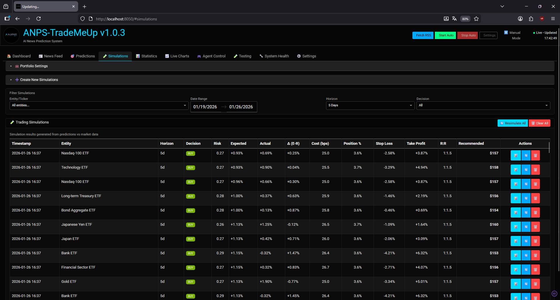 Trading Simulations