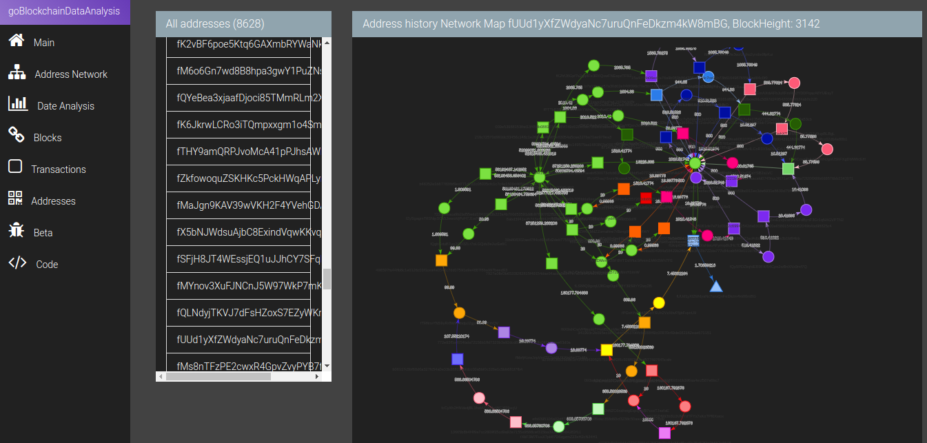 goBlockchainDataAnalysis