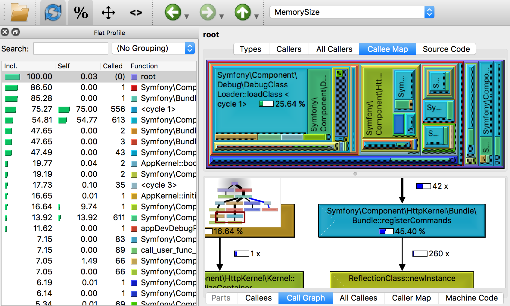 PHP MemProf Memory Heap