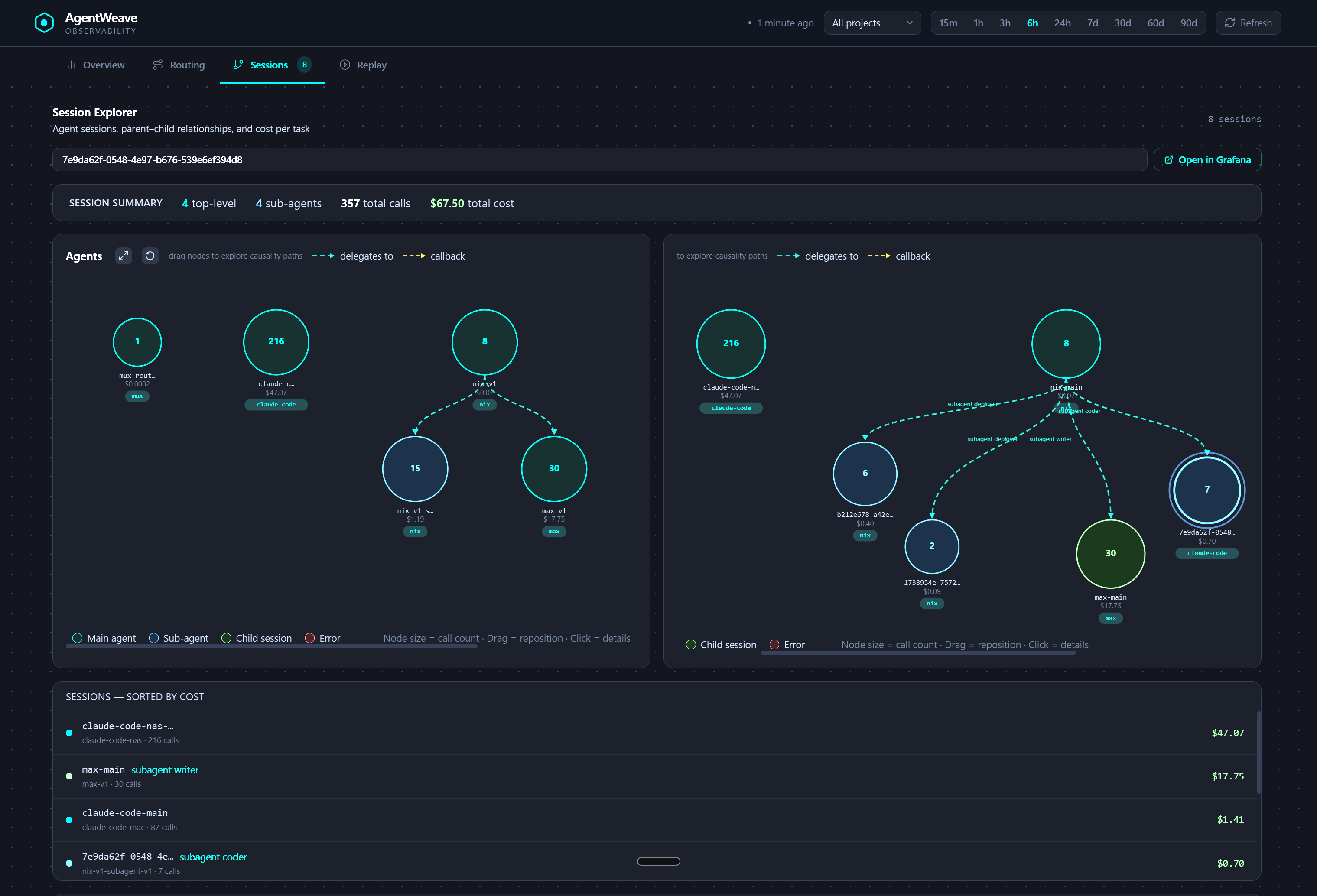 AgentWeave session explorer view