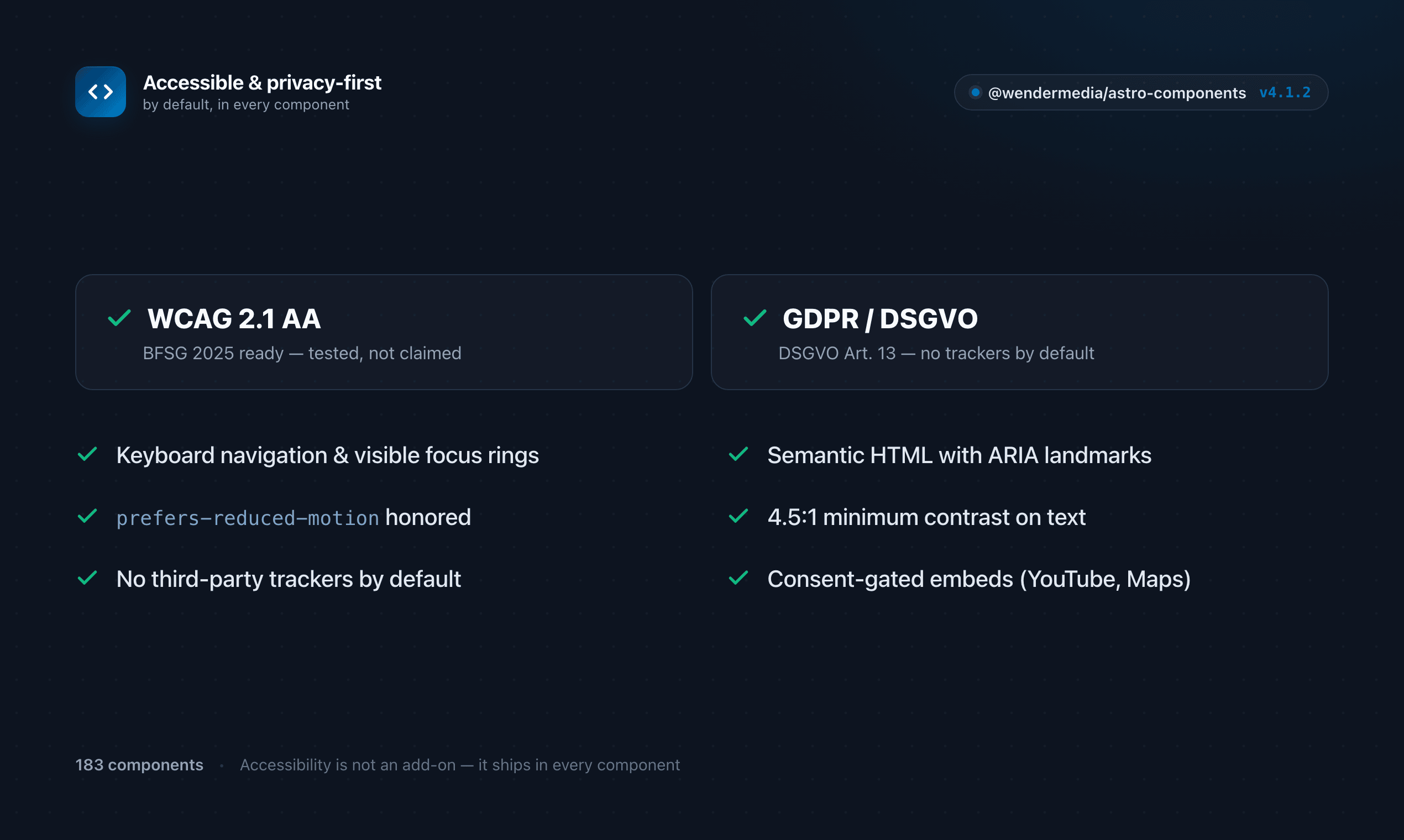 WCAG 2.1 AA and GDPR compliance