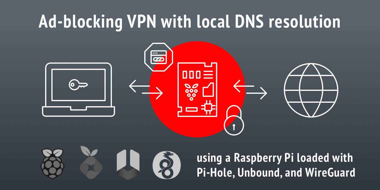 Ad-blocking VPN with local DNS resolution