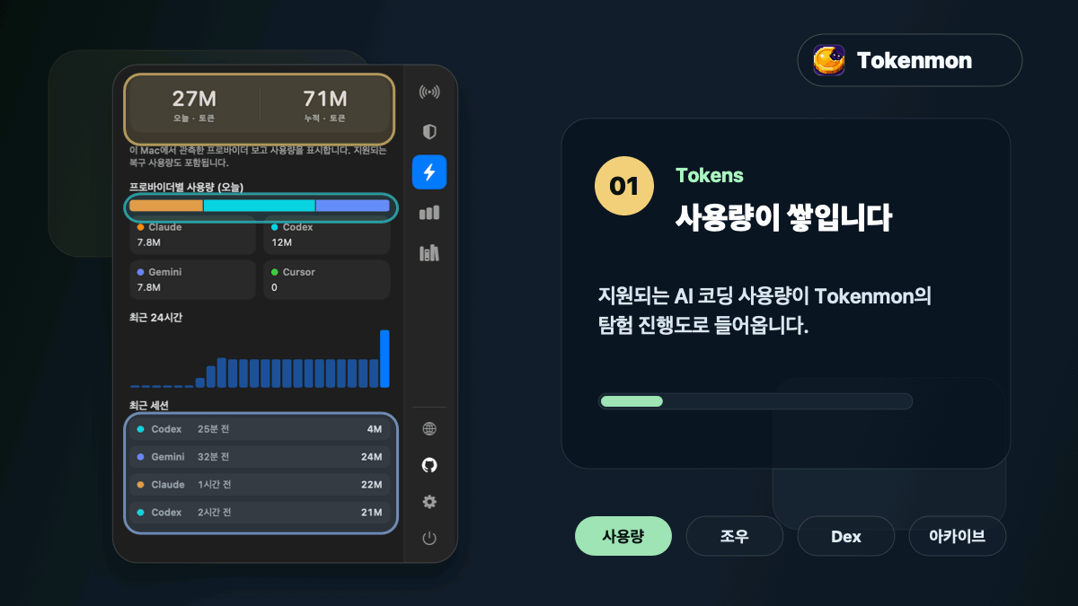 Tokenmon 흐름