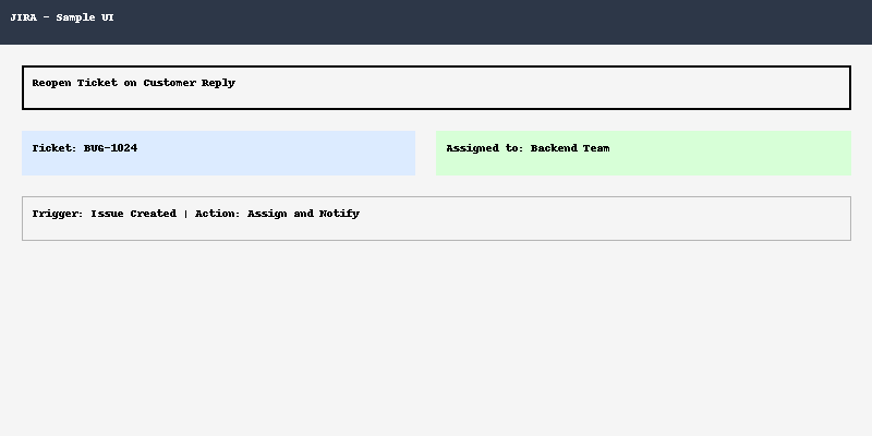 Reopen on Reply