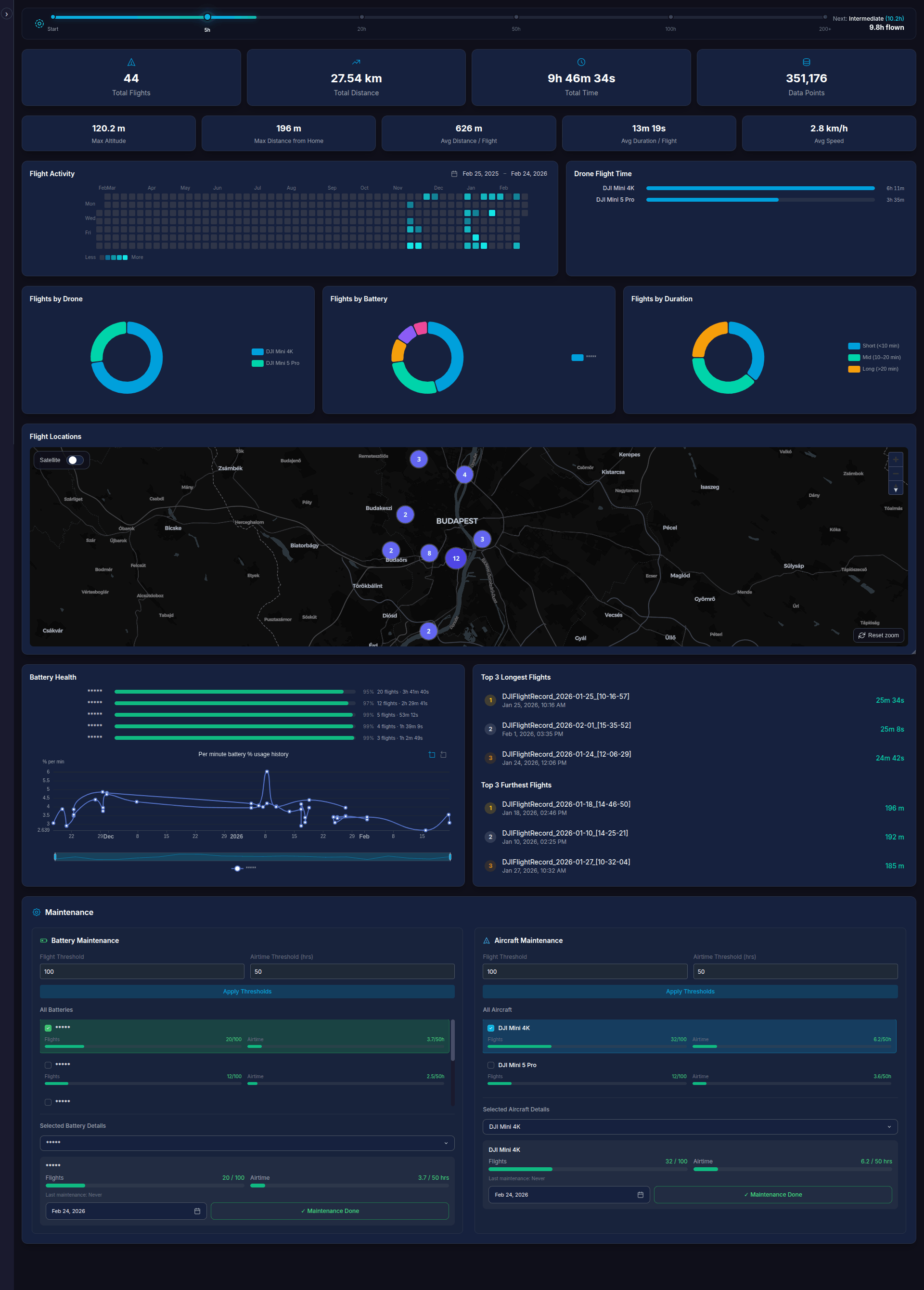 arpanghosh8453/open-dronelog cover