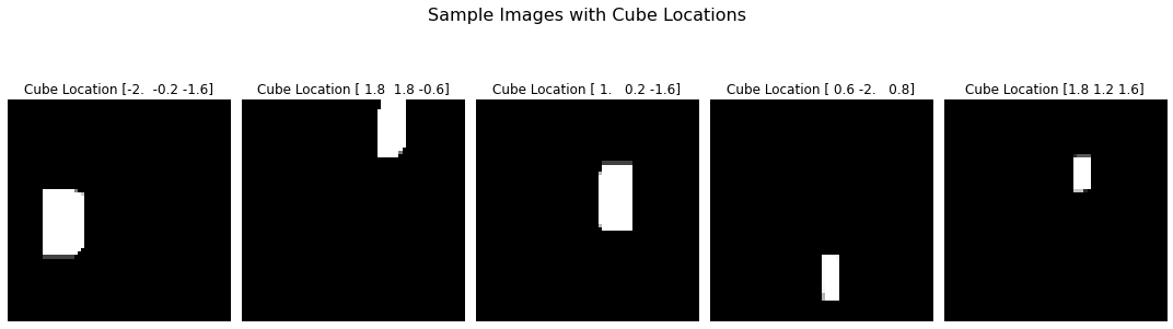 sample images of positions