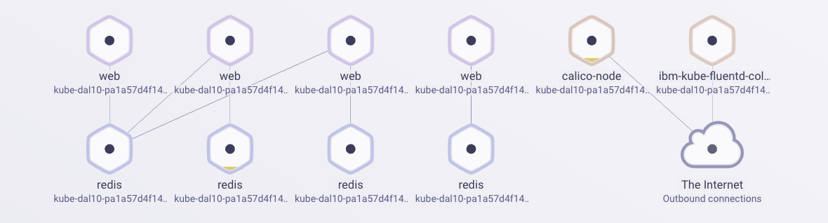 Application Diagram