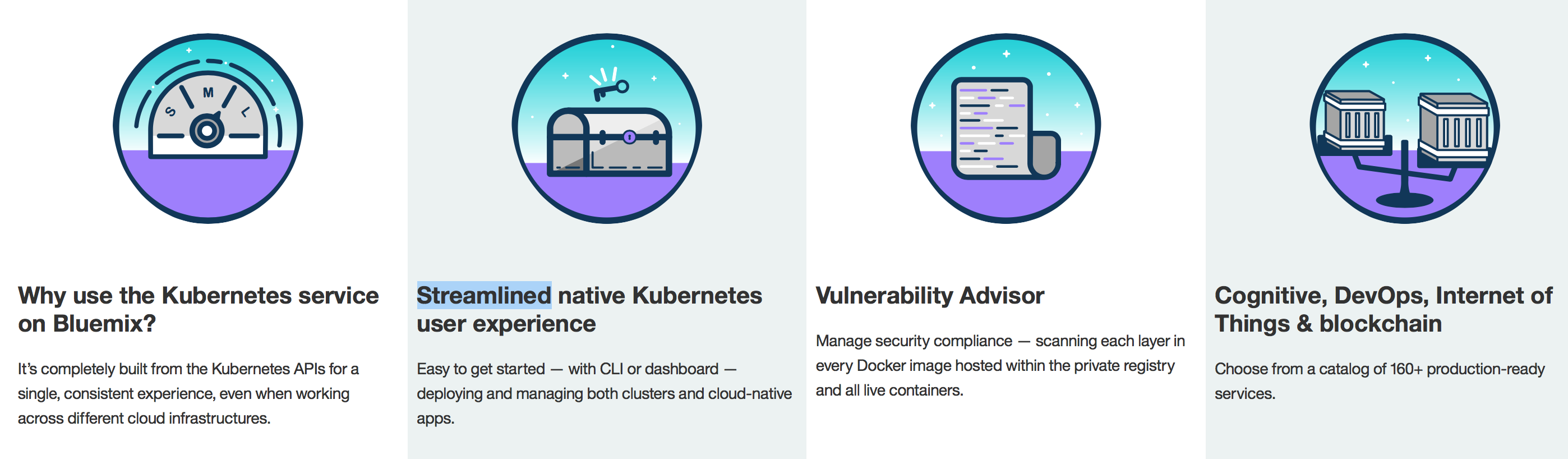 Why Kubernetes Service on Bluemix?