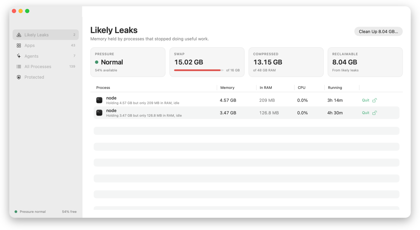 Likely Leaks view