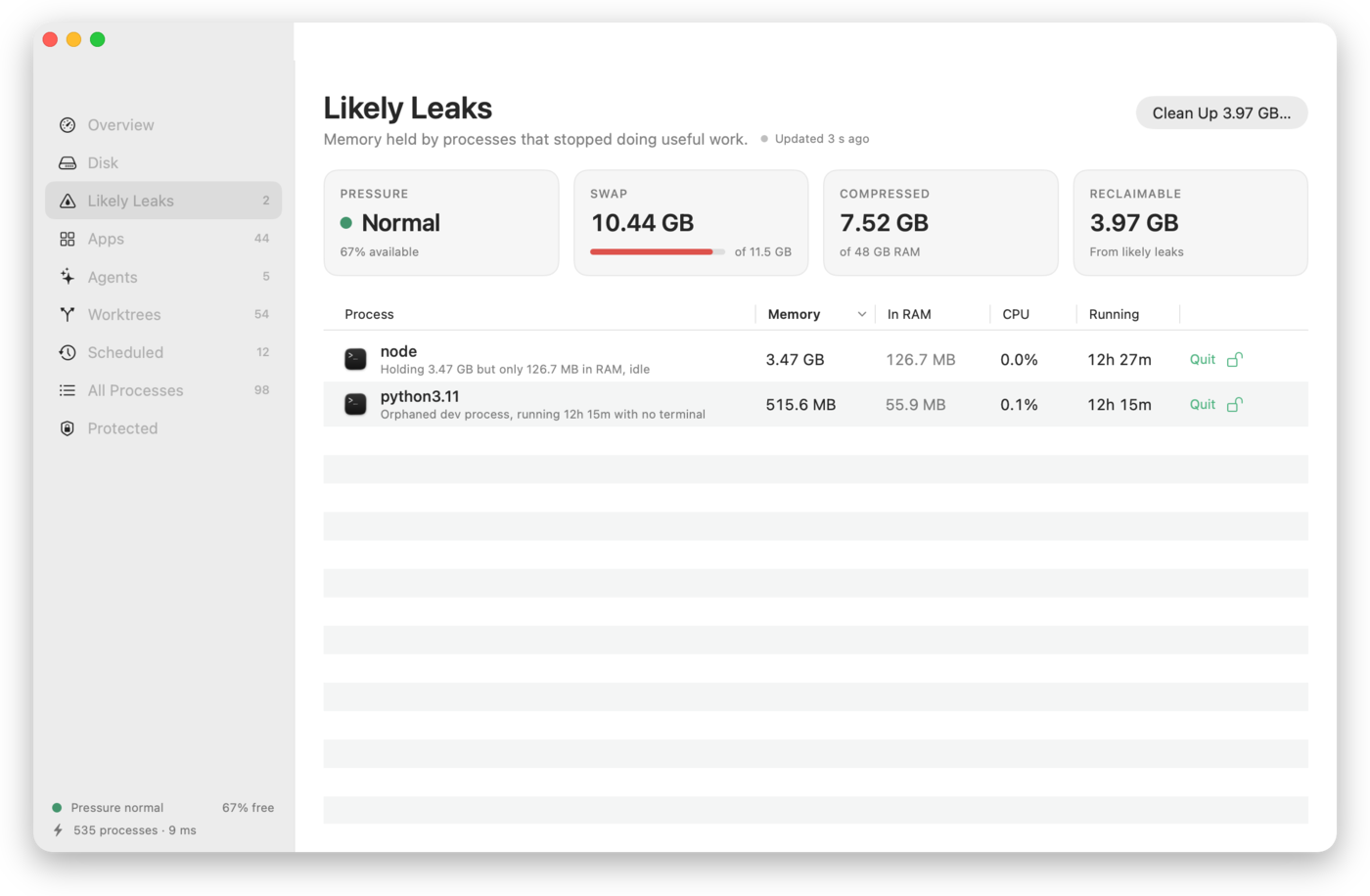 Likely Leaks view