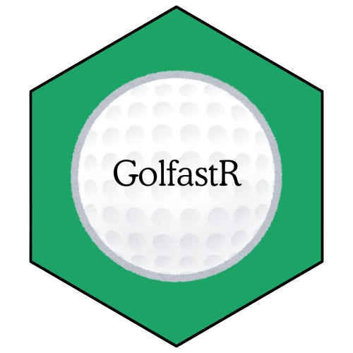 golfastR logo