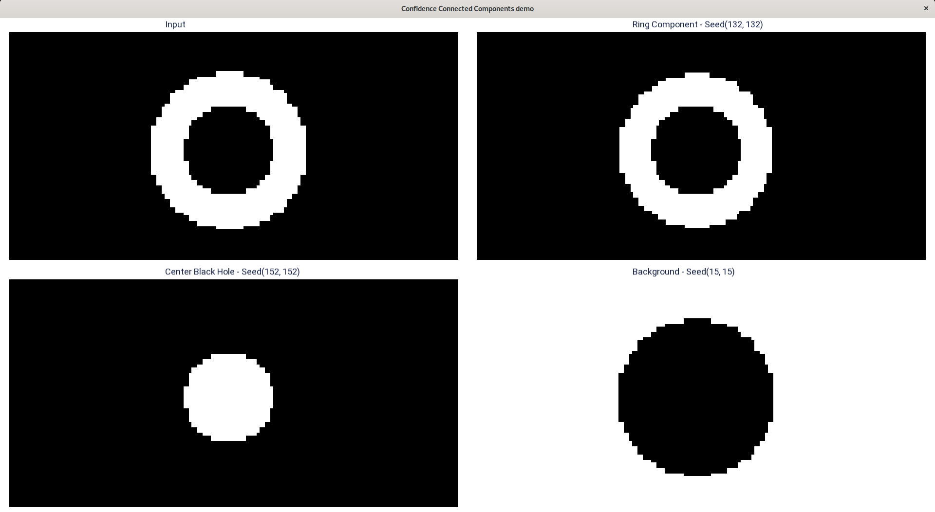 Confidence Connected Components Example