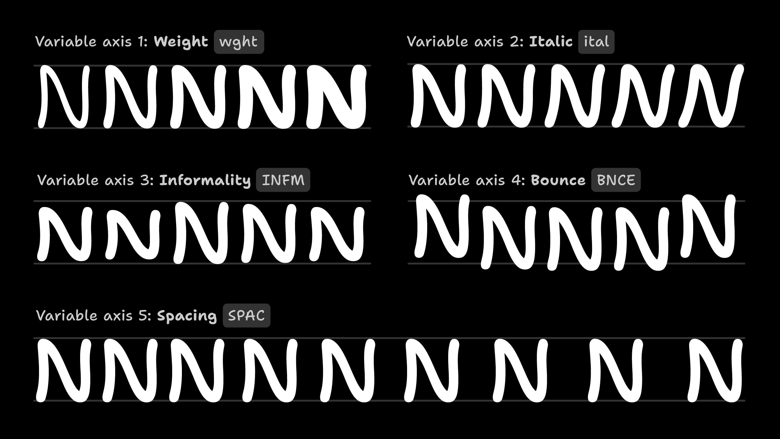 Axes in Shantell Sans