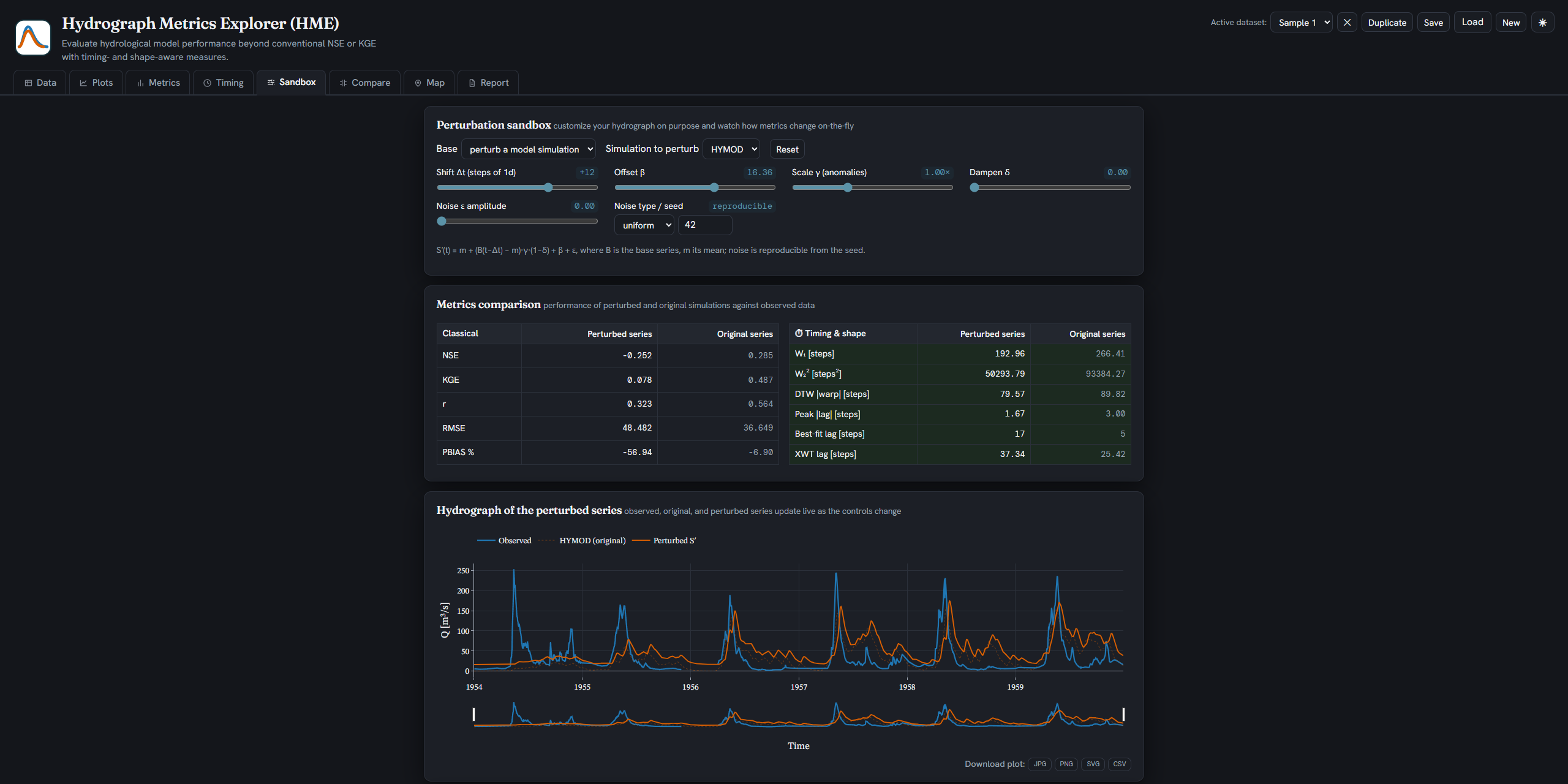 Hydrograph Metrics Explorer preview