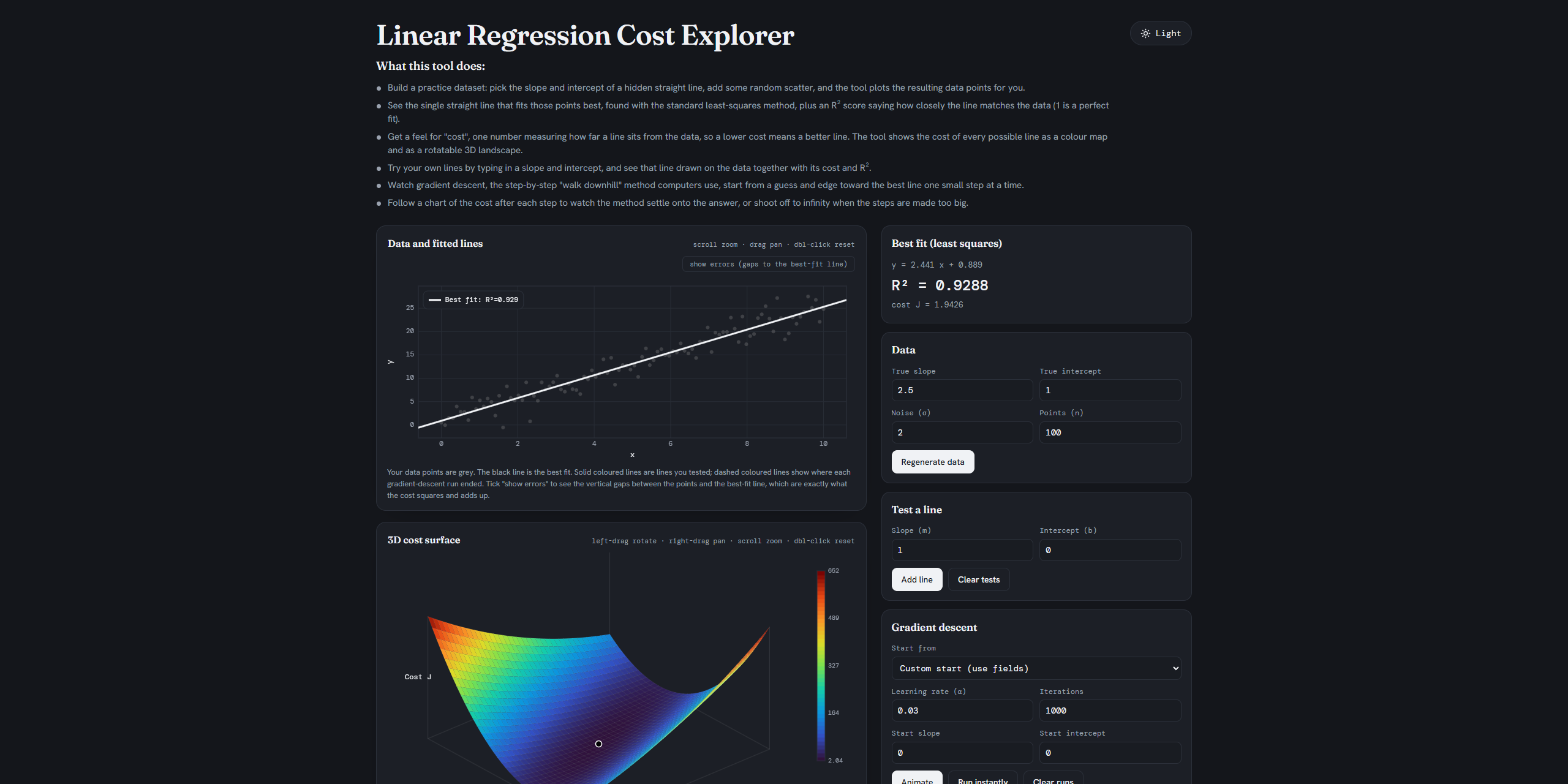 Linear Regression Cost Explorer preview