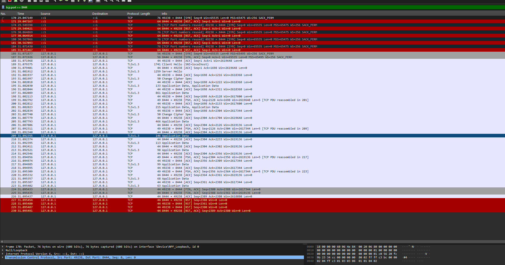 A TLS 1.3 session from this stack captured in Wireshark on the loopback interface: ClientHello (SNI=localhost), ServerHello, ChangeCipherSpec, and encrypted Application Data records, all recognised as TLSv1.3.