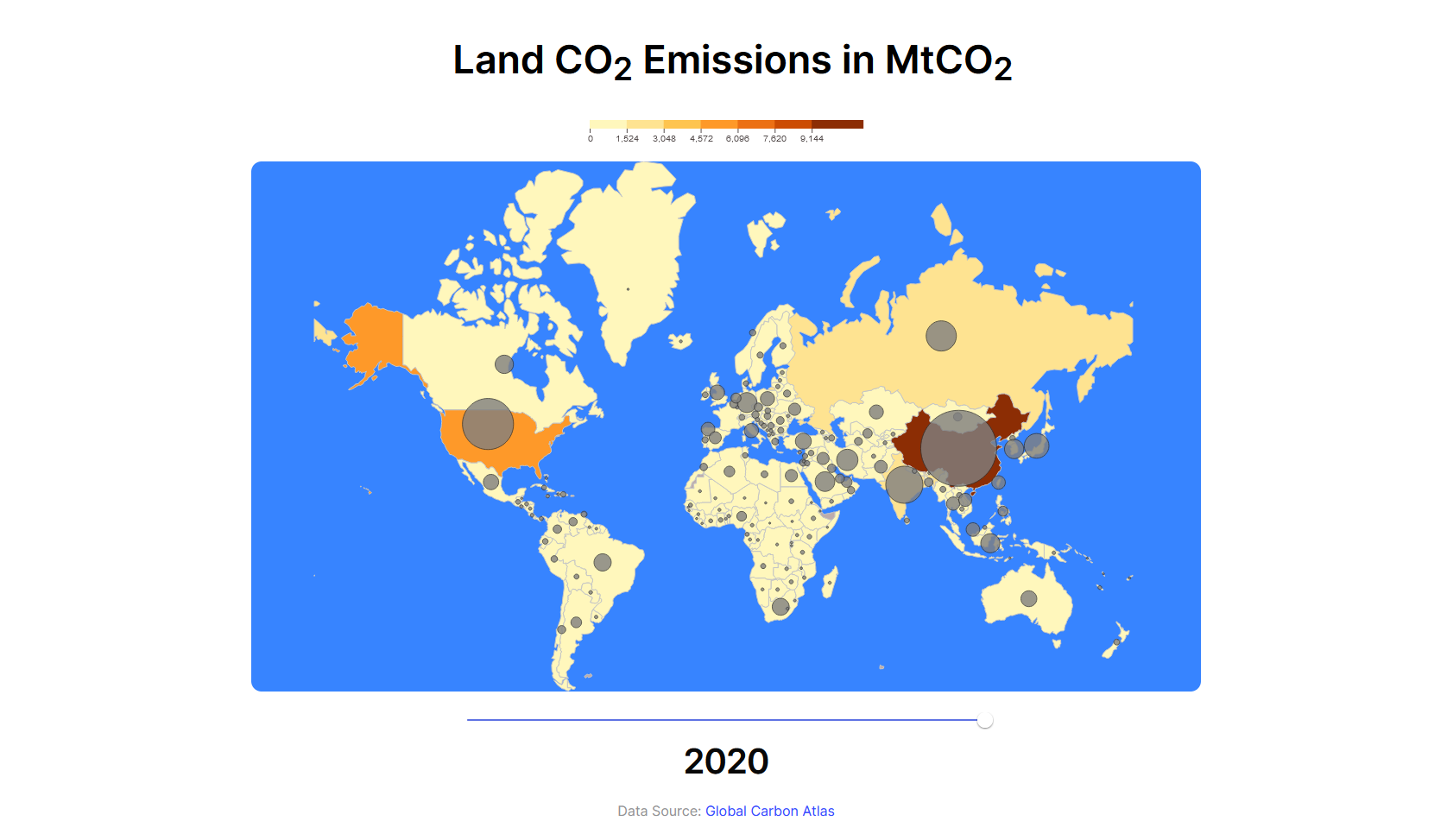 global-co2-emissions-by-country