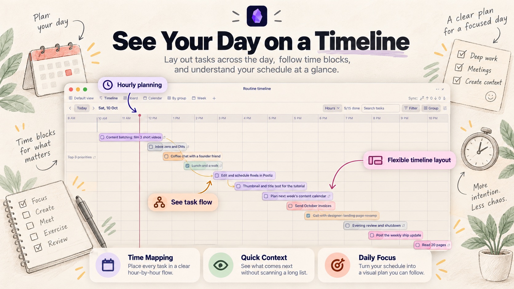 Routine Timeline: plan your day on an hour-by-hour timeline