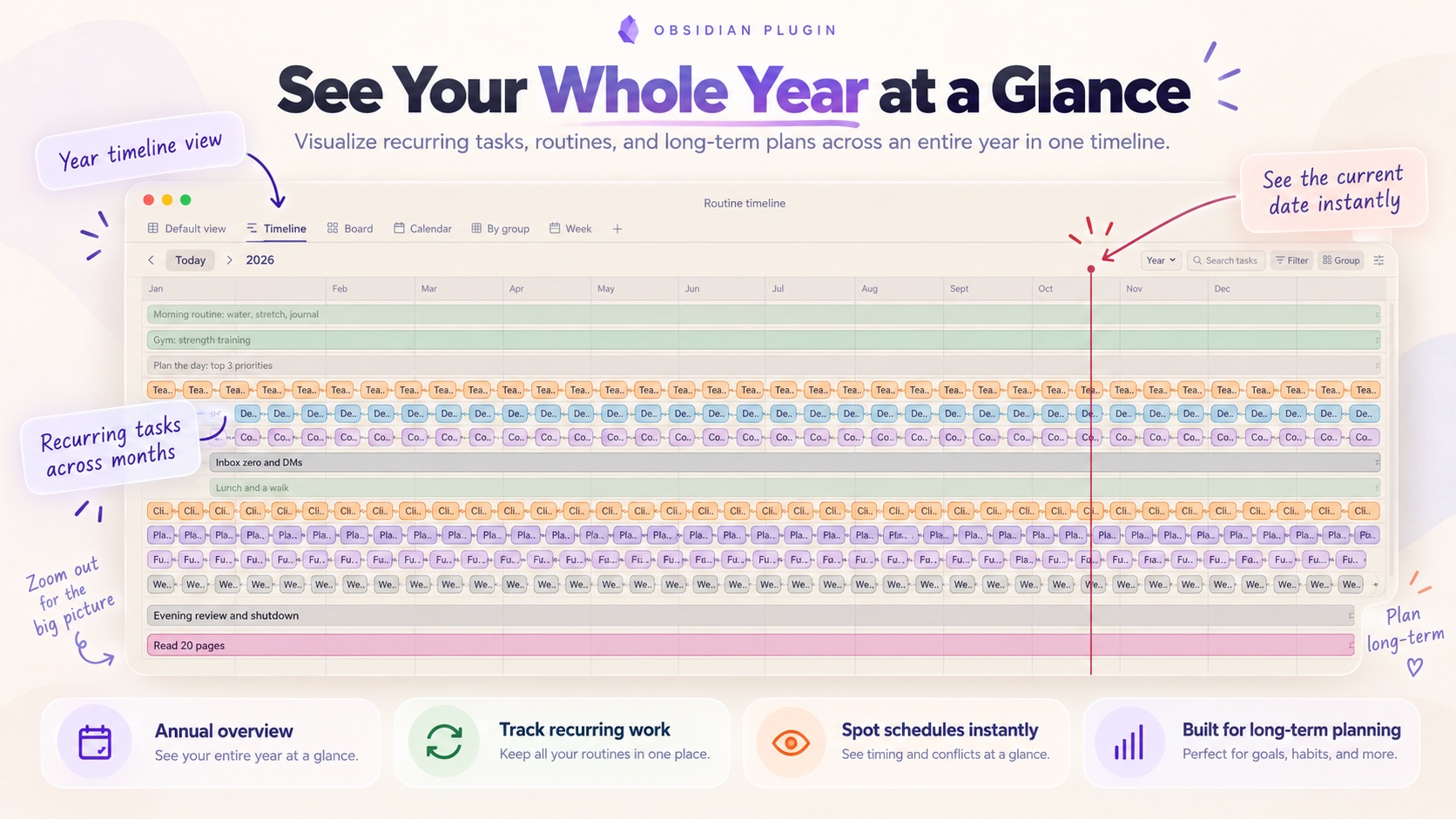 Year timeline