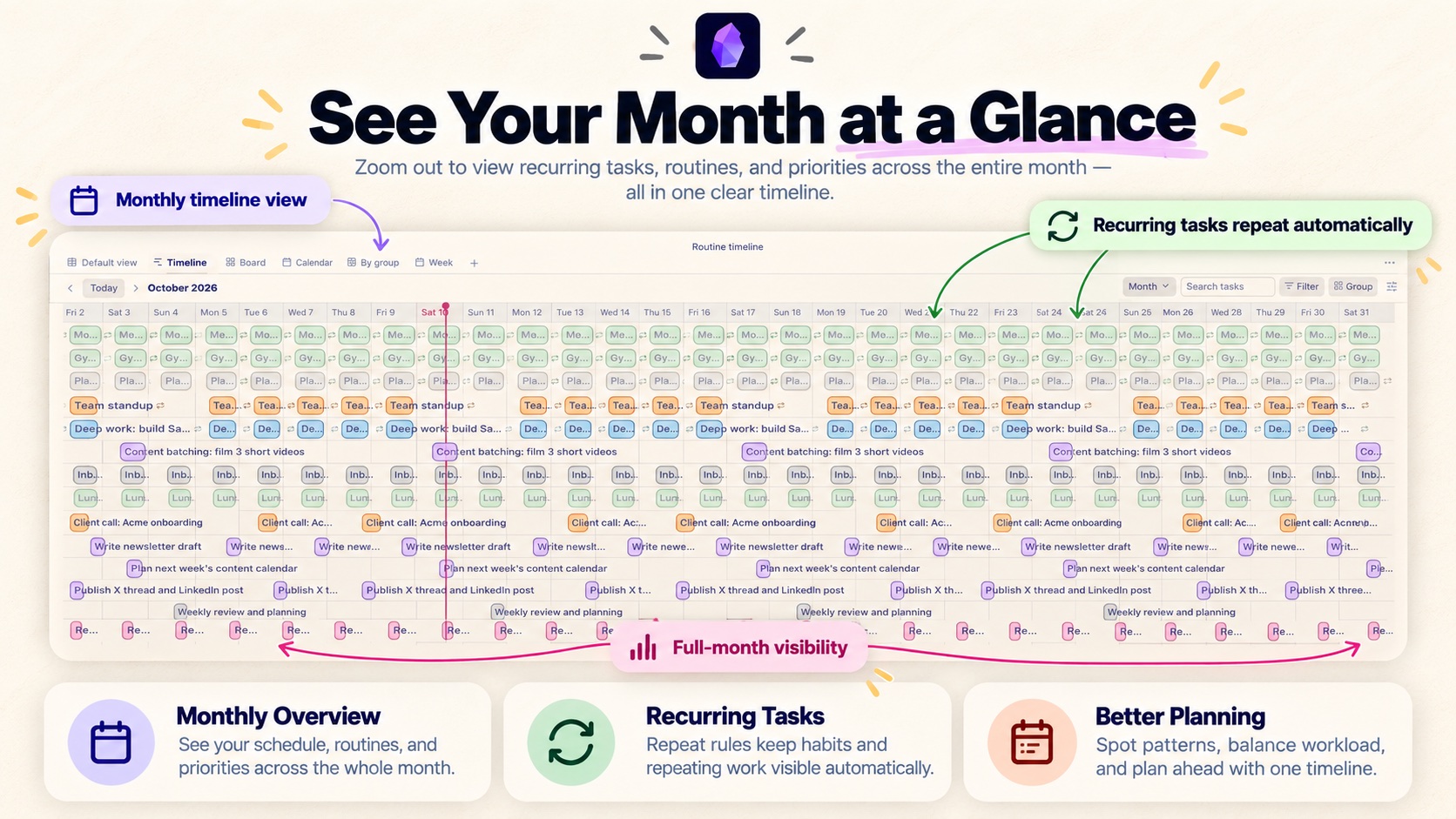 Routine Timeline screenshot — Month timeline