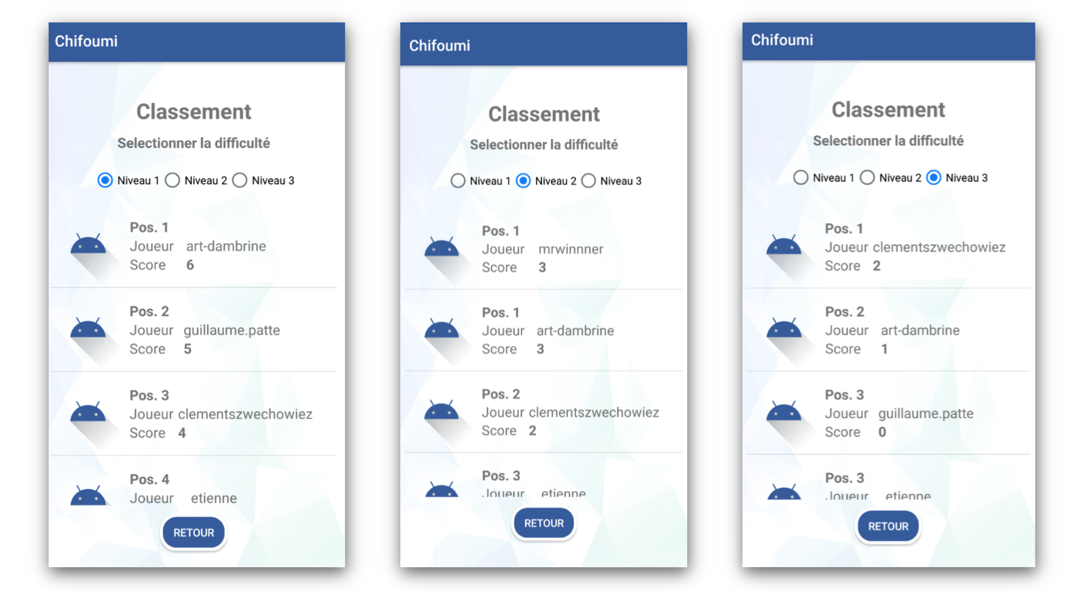 cpt-classement